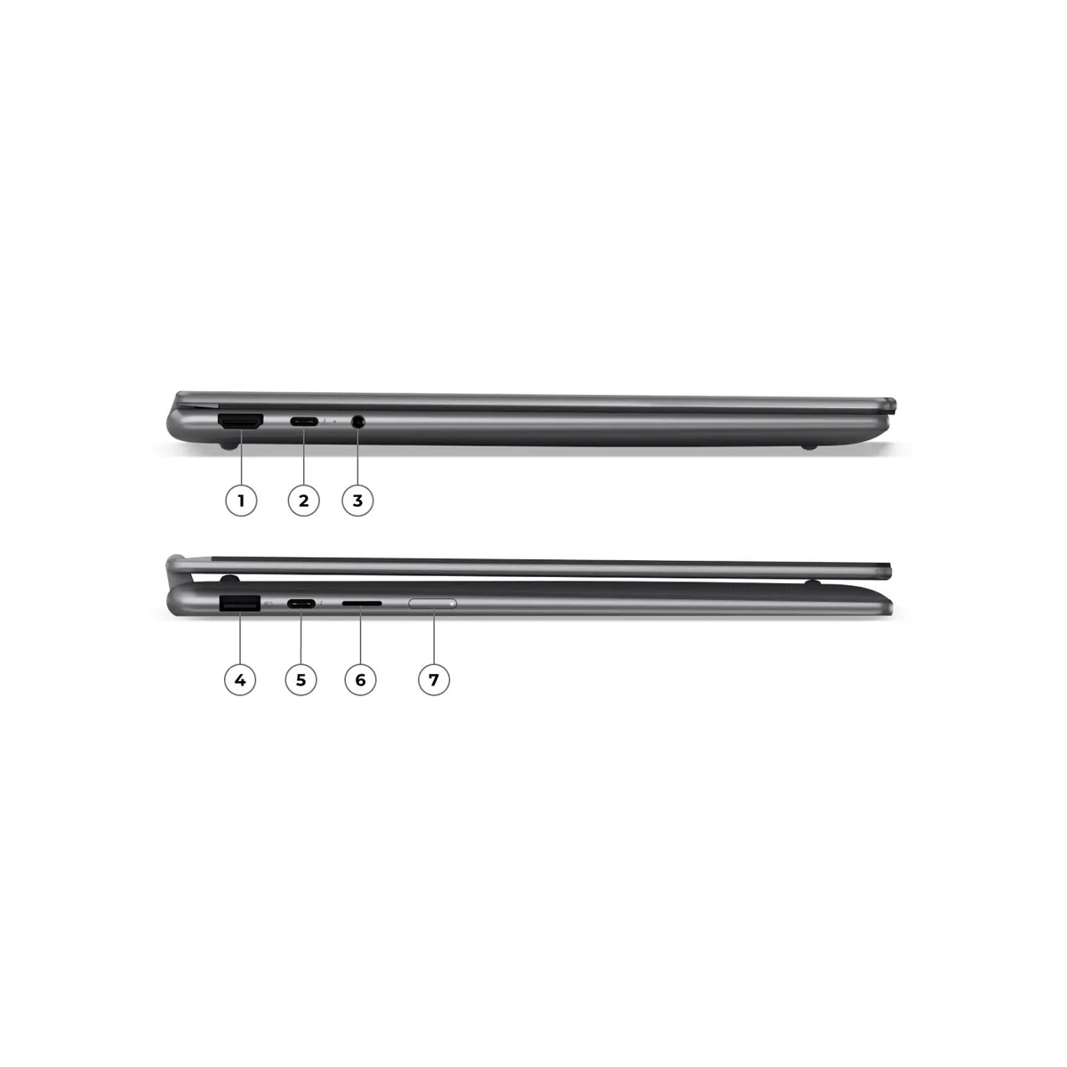 Lenovo Yoga 7i 2-in-1 14-inch OLED Core Ultra 7 Copilot+ Laptop with Pen image 2
