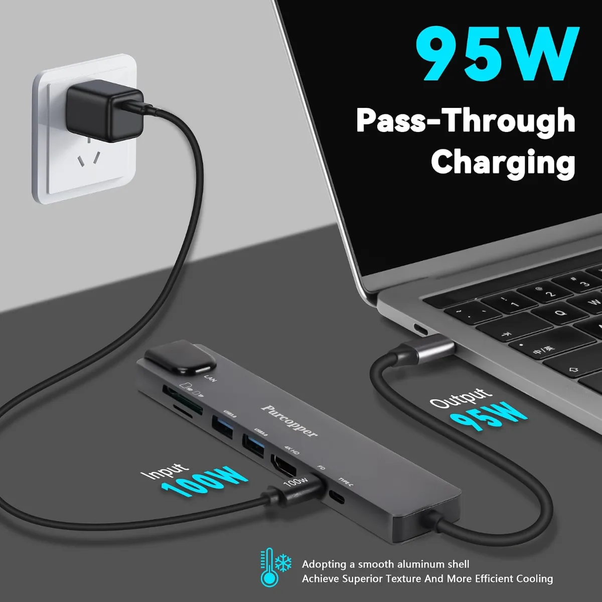 USB-C 8-in-1 Multiport Hub 100W image 4