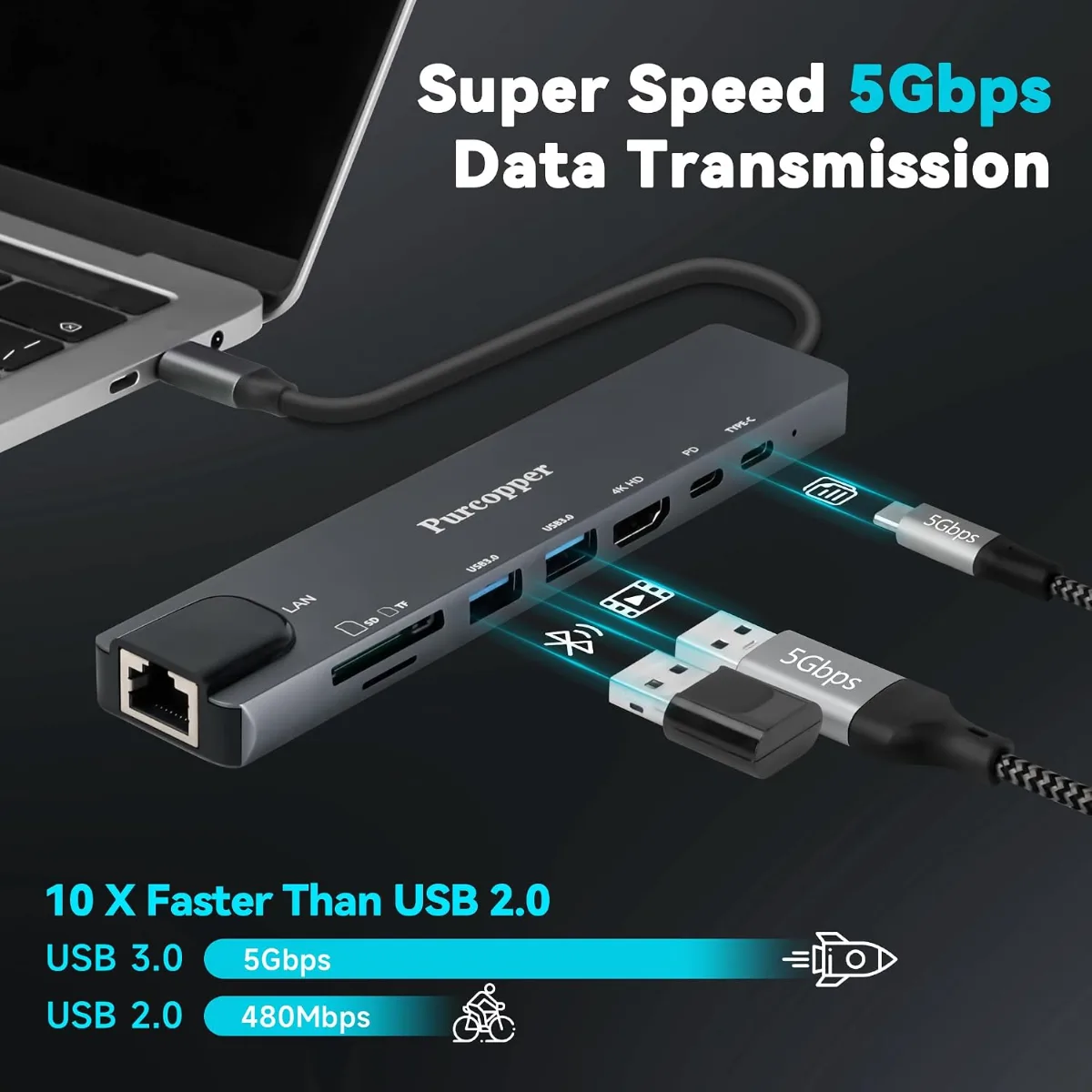 USB-C 8-in-1 Multiport Hub 100W image 2